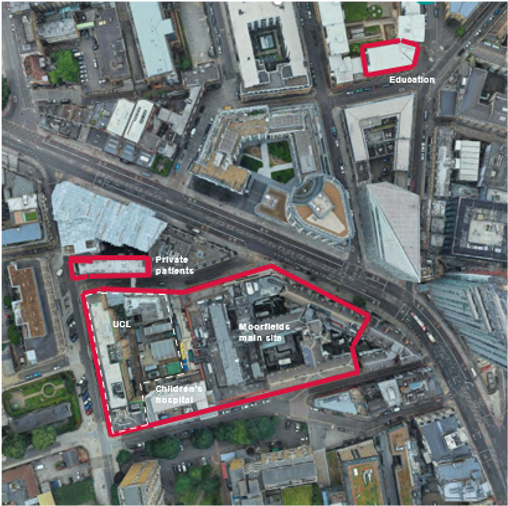 Current sites - Islington
